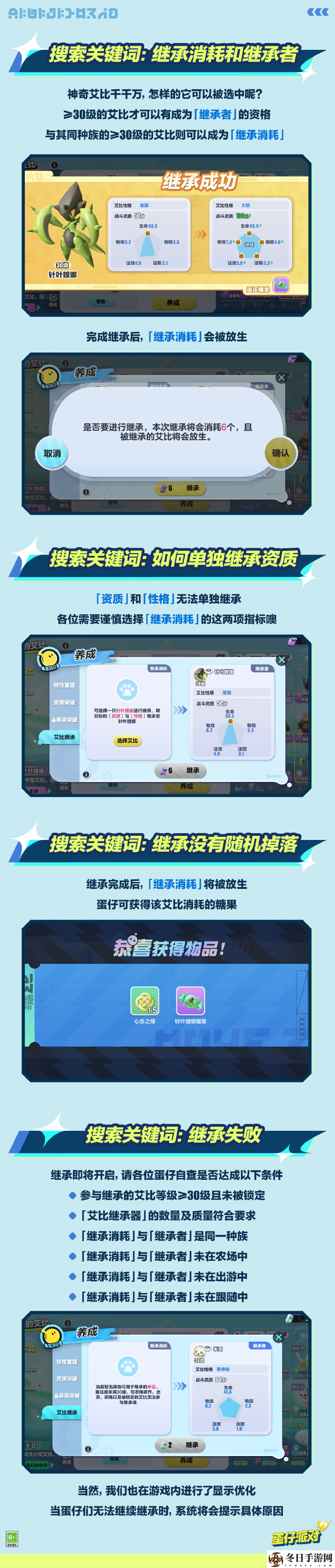 蛋仔派对全新艾比继承系统养成攻略