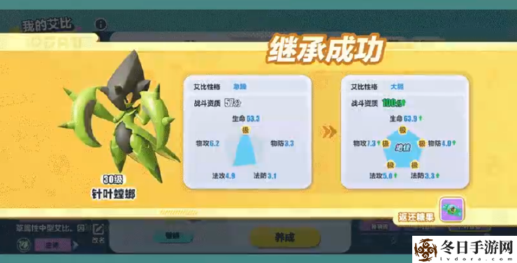蛋仔派对全新艾比继承系统养成攻略