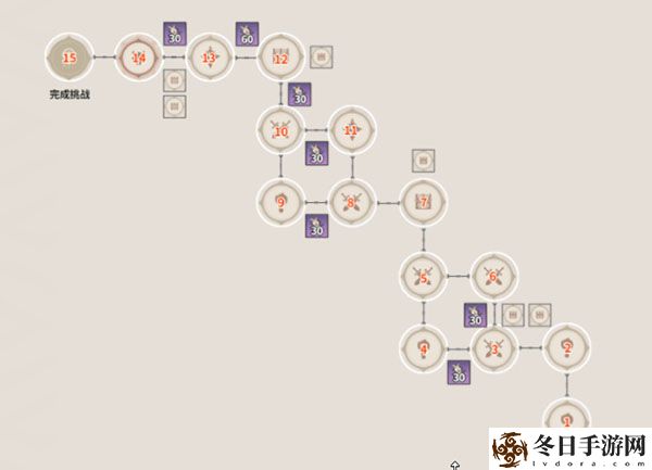 原神谜境悬兵第二阶段虚损之拓本位置在哪？